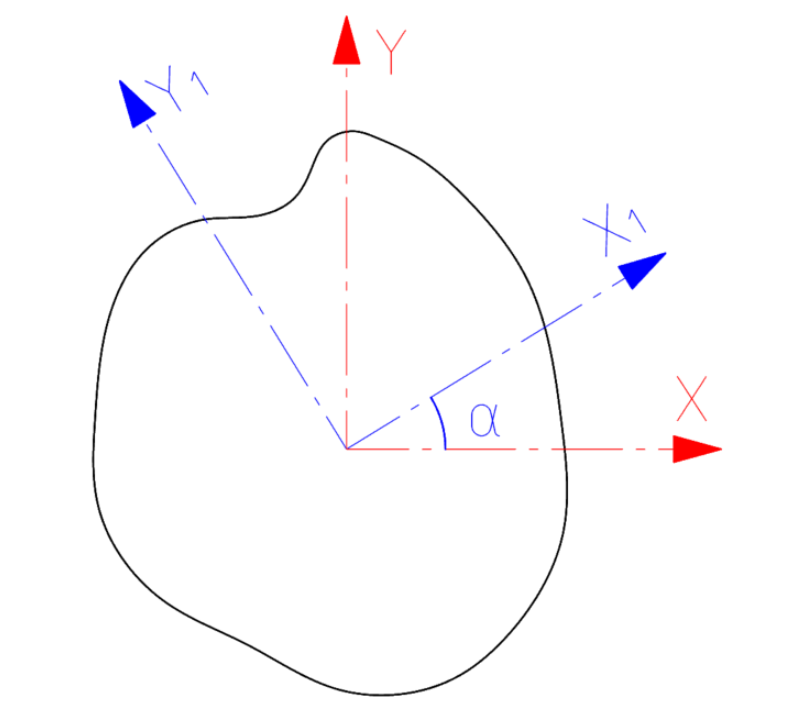 Поворот осей на заданный угол α