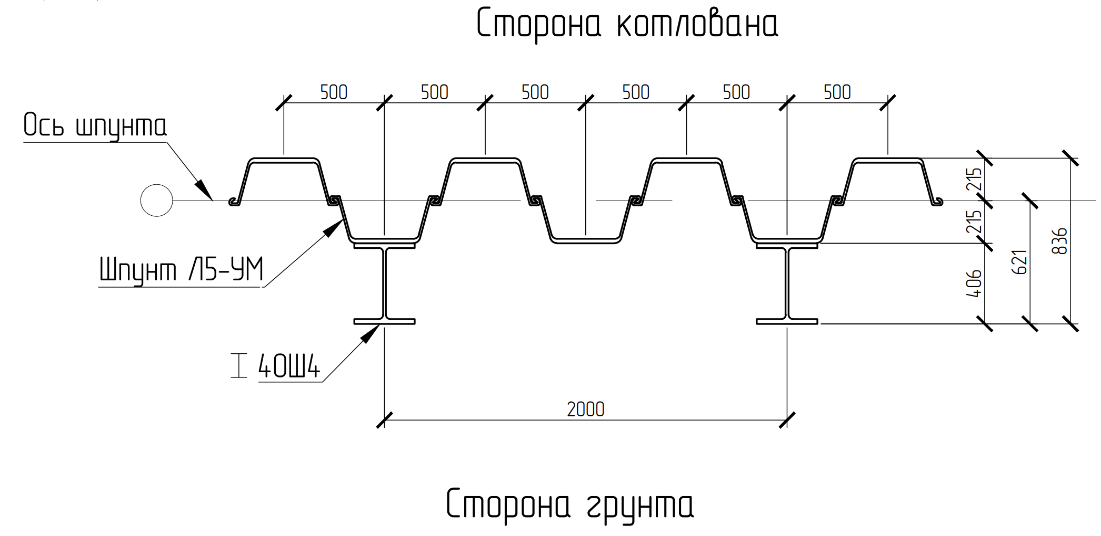 Проектирование ограждения котлована при строительстве в зоне ОКН