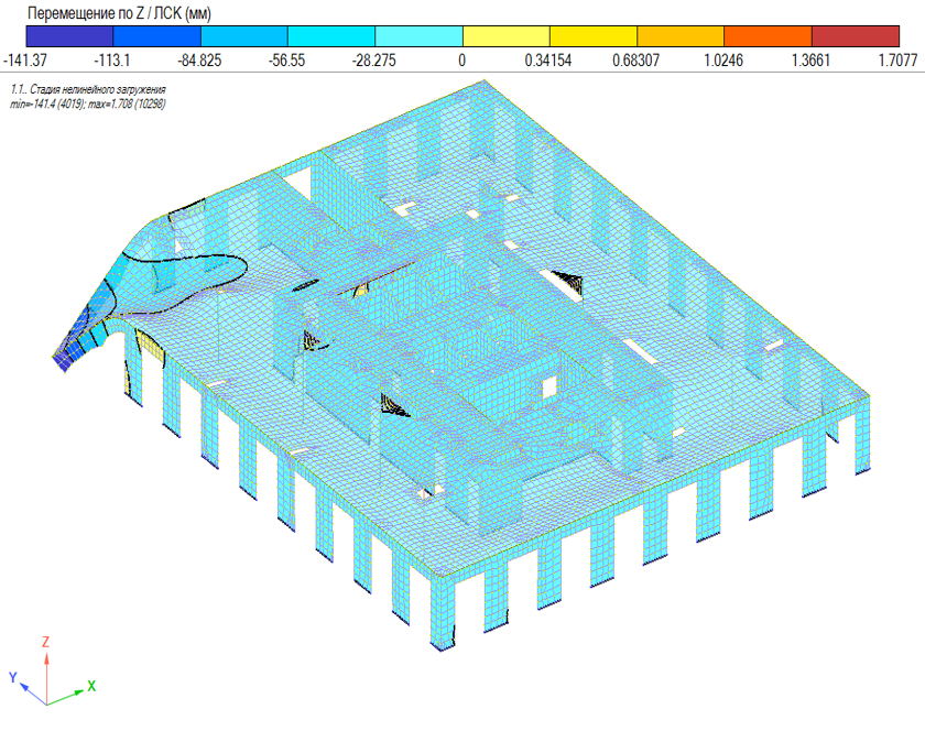 Особенности расчета стальных конструкций на устойчивость к прогрессирующему обрушению