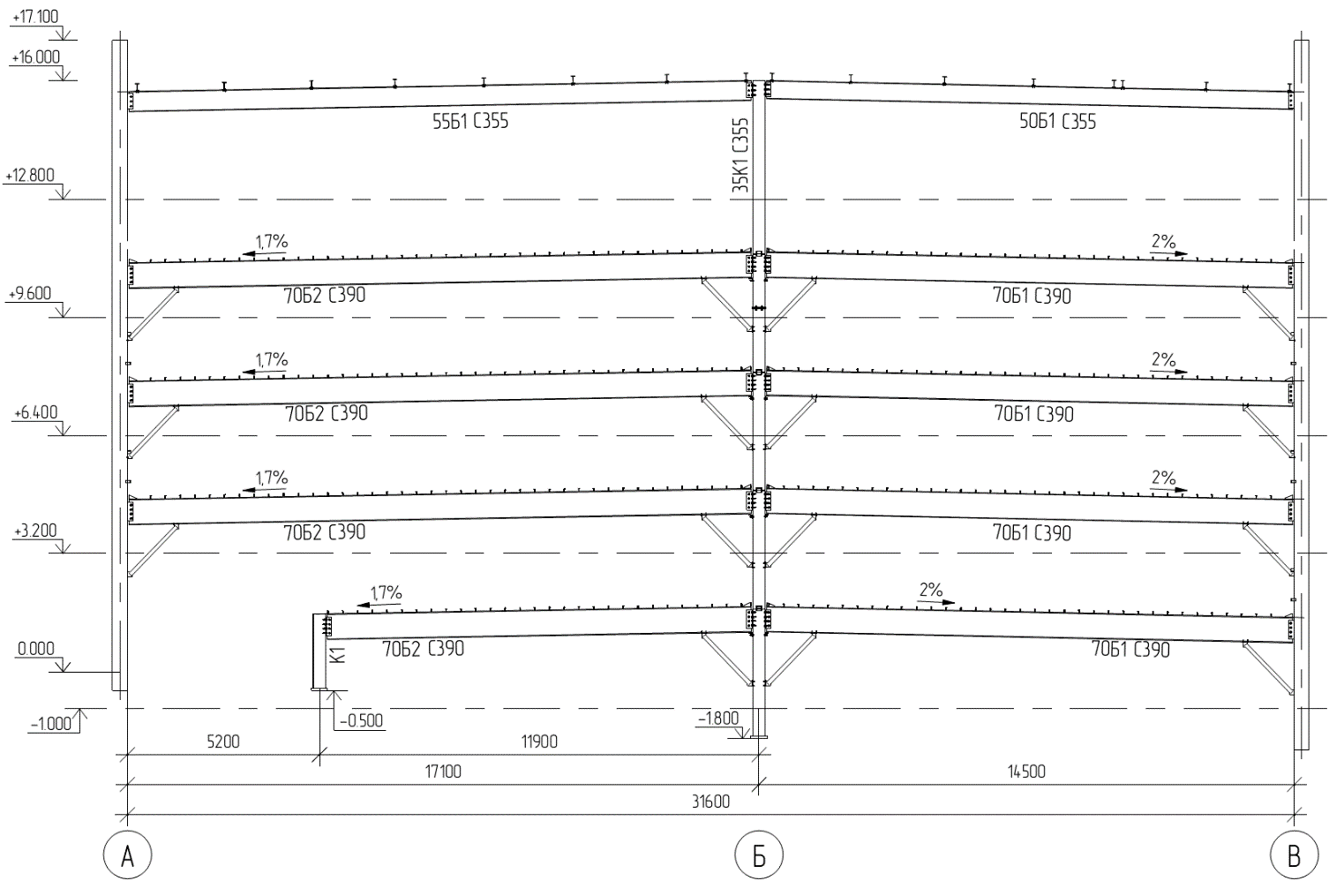 Поперечная рама