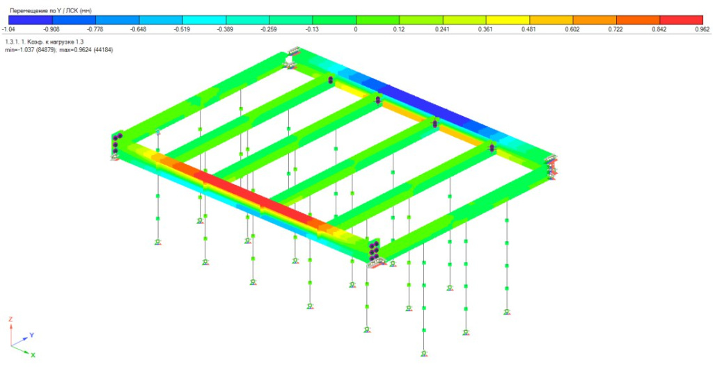Расчет балочного перекрытия на стадии бетонирования с введенными монтажными стойками 