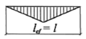 Эпюра сжатого пояса в пролете без закреплений при сосредоточенной нагрузке
