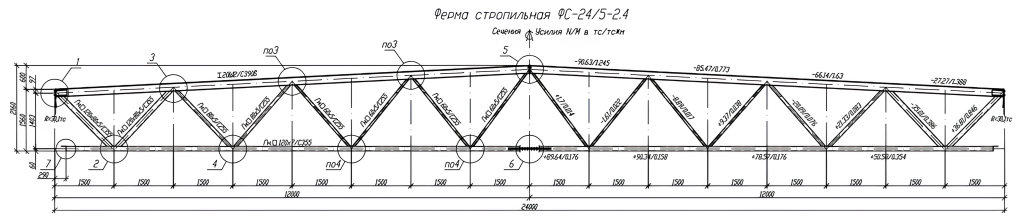 Чертеж исходной фермы 