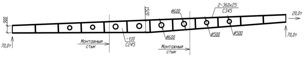 Сварной ригель покрытия