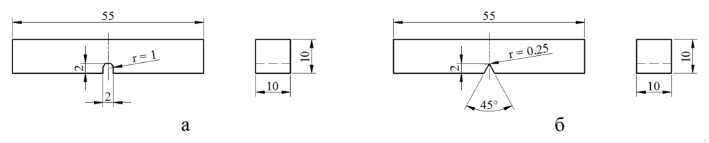 Образцы с U-образным надрезом (а) и V-образным надрезом (б)