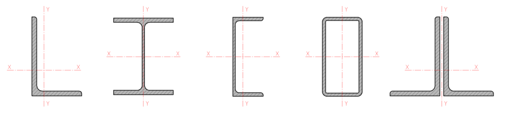 Примеры поперечных сечений конструктивных элементов