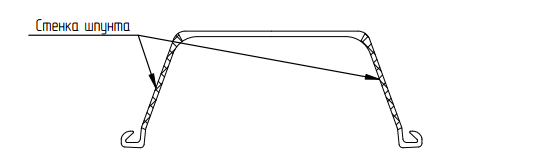 Стенка шпунта