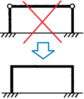 Переход от шарнирной рамы к жёсткой 