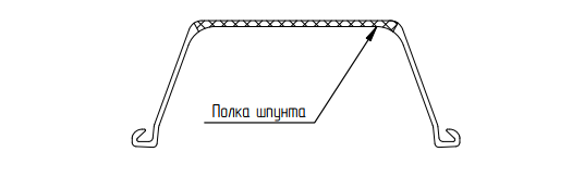 Полка шпунта