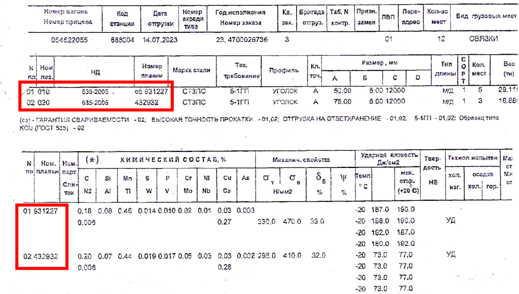 Информация о разных плавках