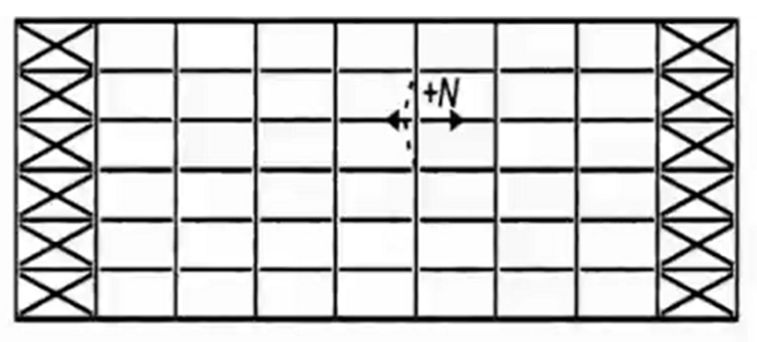 Работа прогонов как растяжек для раскрепления поясов рам 