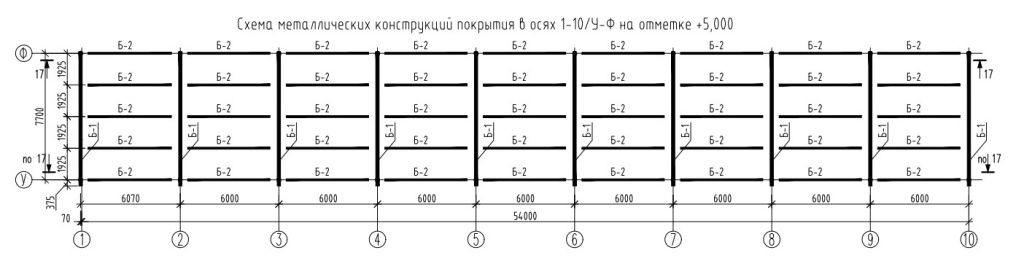 План расположения балок покрытия 